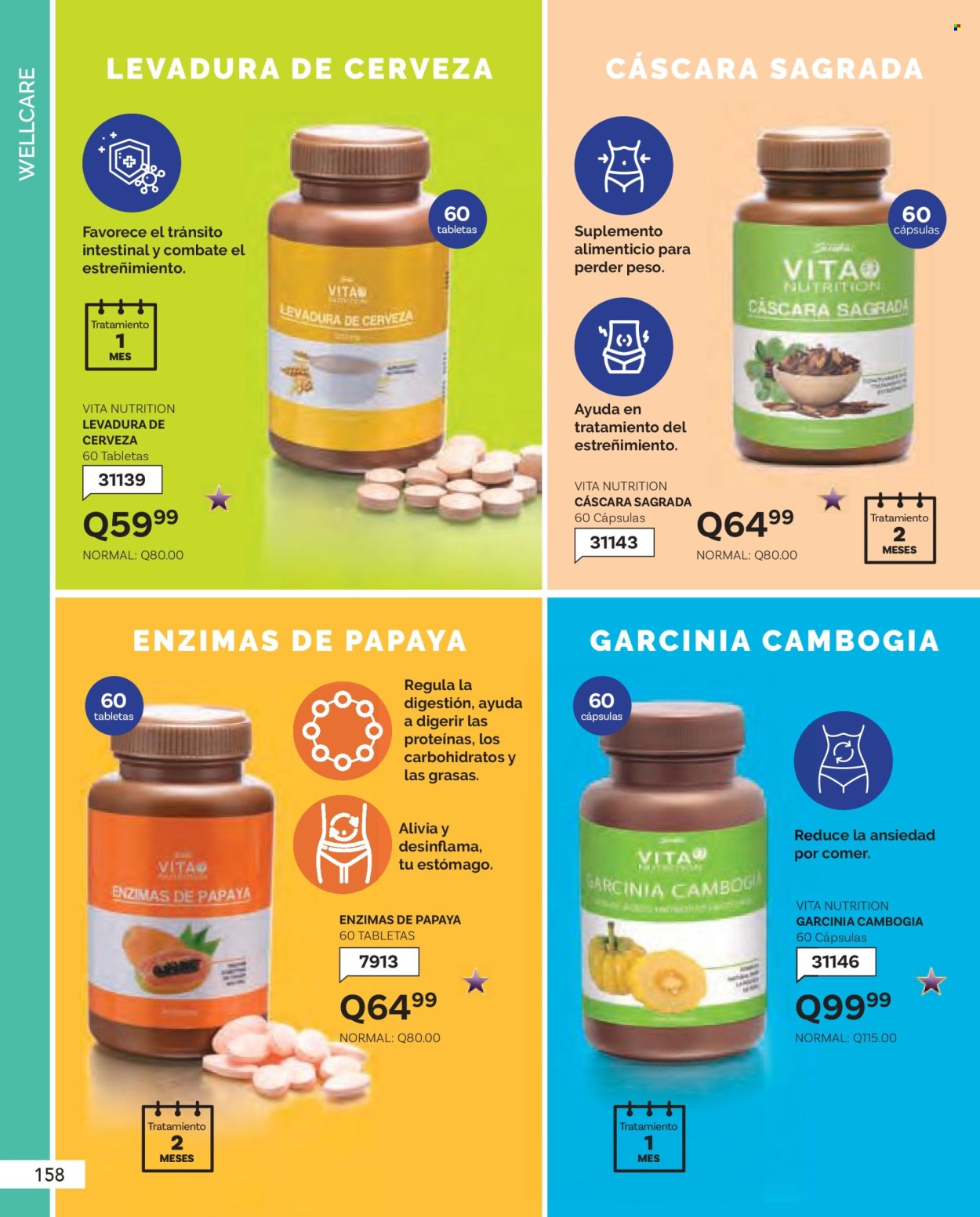 Catálogo Scentia. Página 162